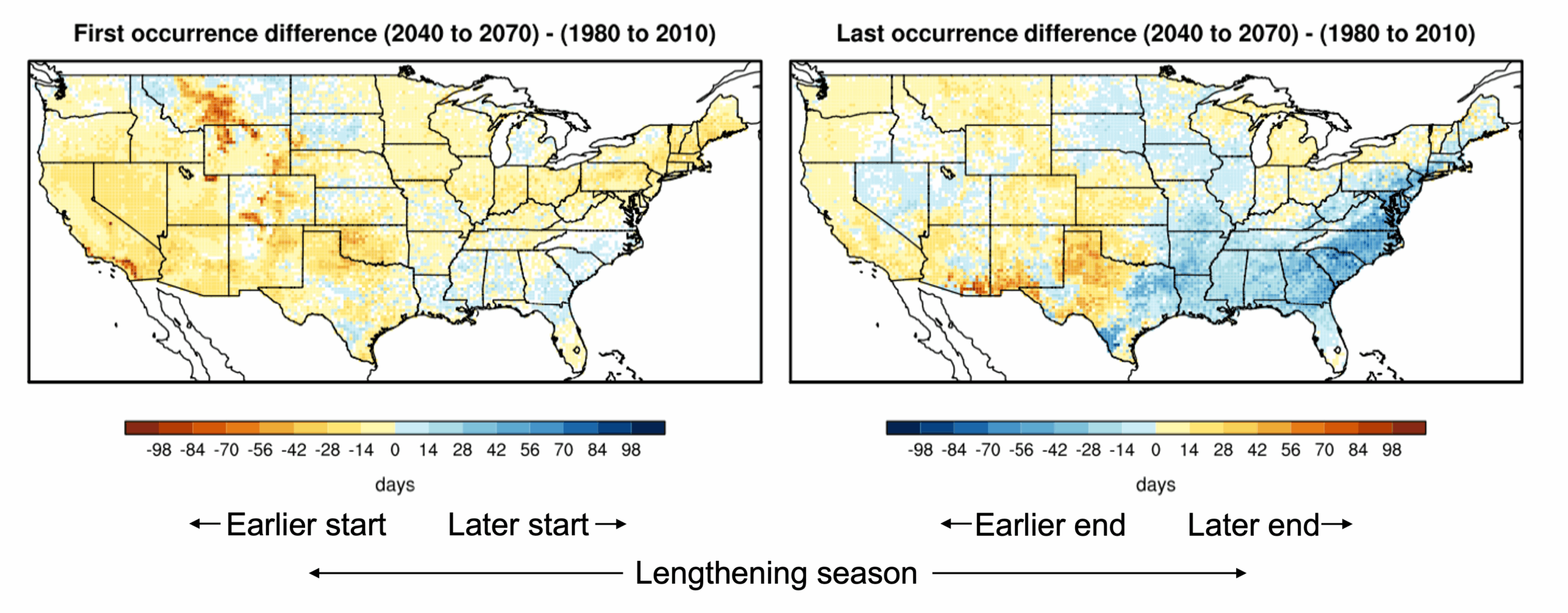 Slide 14. season_difference_full