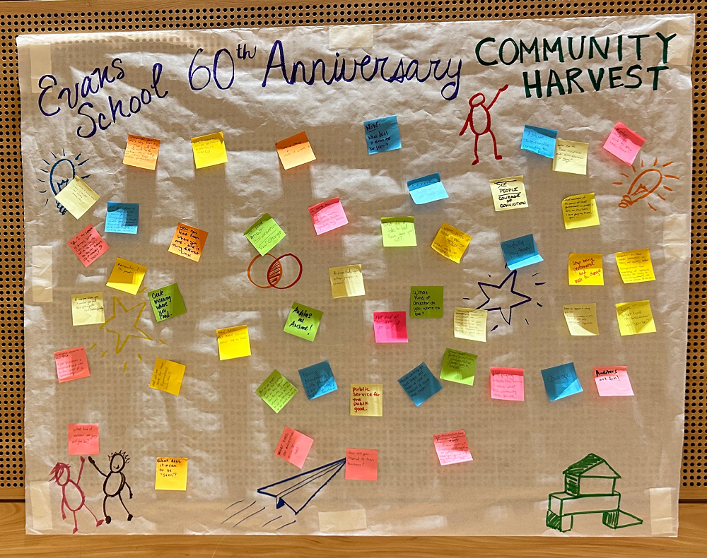 Community Harvest