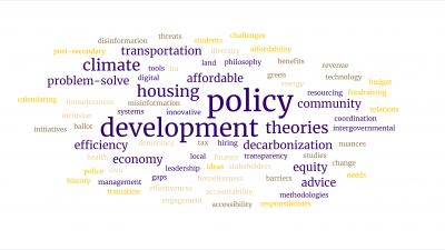 A colorful word cloud with different shades of purple and gold with over 60 issues and topics ranging in size