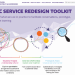 Public Service Redesign Toolkit