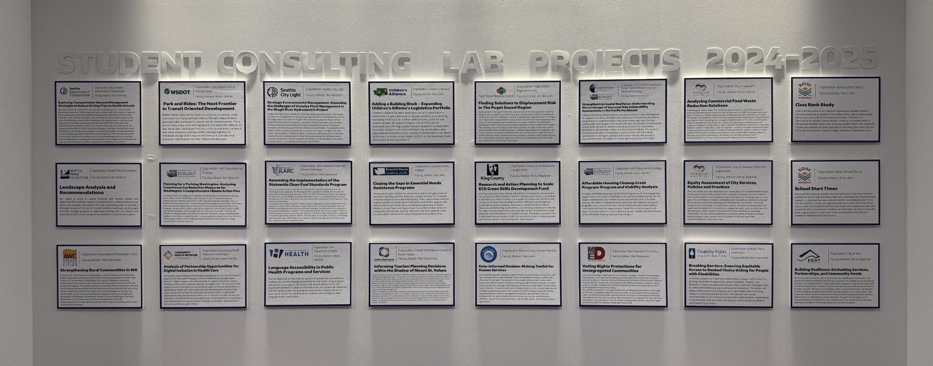 Student Consulting Lab project placards lined up on a wall from 2024-25 projects