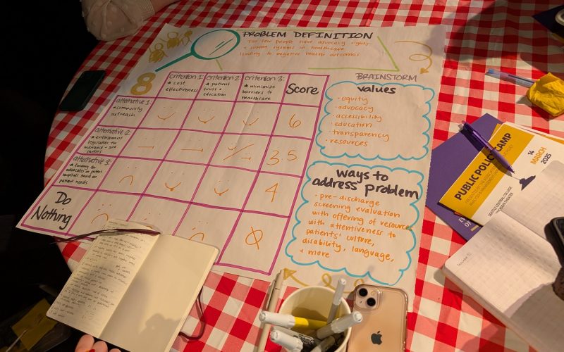 Policy hackathon sheet